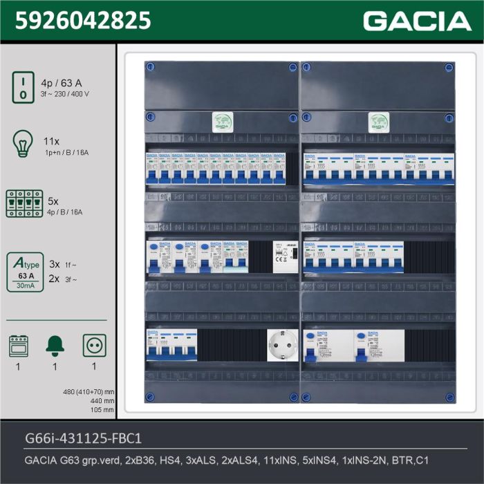 GACIA G66i-431125-FBC1, 3-fase groepenkast 63A met installatieautomaten, 17-groepen, fornuisgroep, beltrafo, 1V-contactdoos, technische gegevens