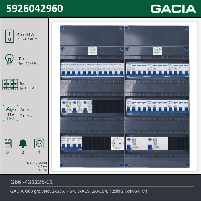 GACIA G66i-431226-C1, 3-fase groepenkast 63A met installatieautomaten, 18-groepen, 1V-contactdoos, technische gegevens