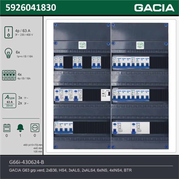 GACIA G66i-430624-B, 3-fase groepenkast 63A met installatieautomaten, 10-groepen, beltrafo, technische gegevens
