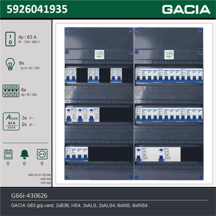 GACIA G66i-430626, 3-fase groepenkast 63A met installatieautomaten, 12-groepen, technische gegevens