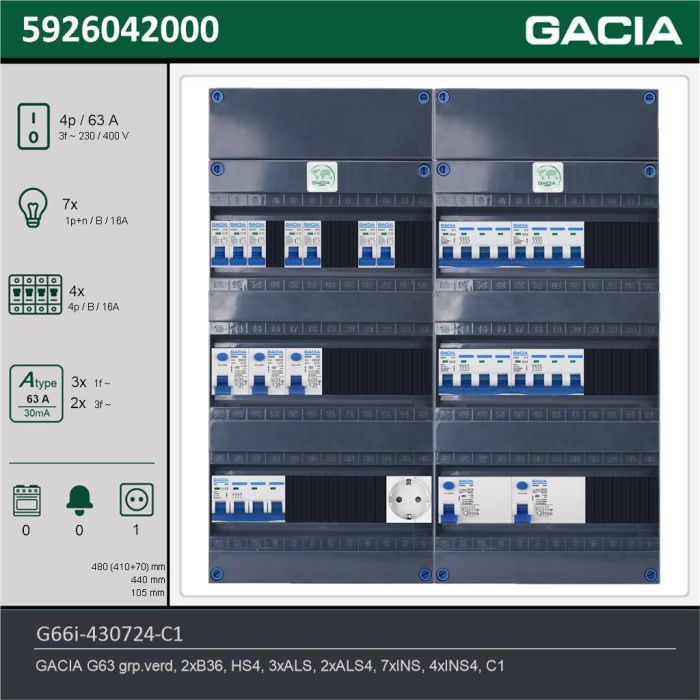 GACIA G66i-430724-C1, 3-fase groepenkast 63A met installatieautomaten, 11-groepen, 1V-contactdoos, technische gegevens