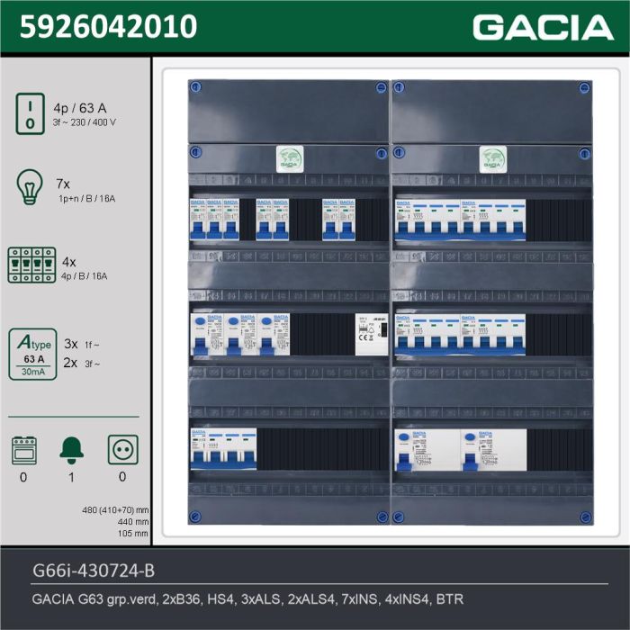GACIA G66i-430724-B, 3-fase groepenkast 63A met installatieautomaten, 11-groepen, beltrafo, technische gegevens