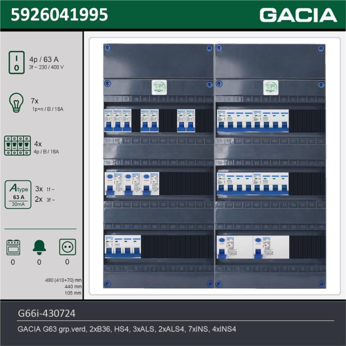 GACIA G66i-430724, 3-fase groepenkast 63A met installatieautomaten, 11-groepen, technische gegevens