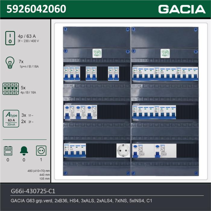 GACIA G66i-430725-C1, 3-fase groepenkast 63A met installatieautomaten, 12-groepen, 1V-contactdoos, technische gegevens