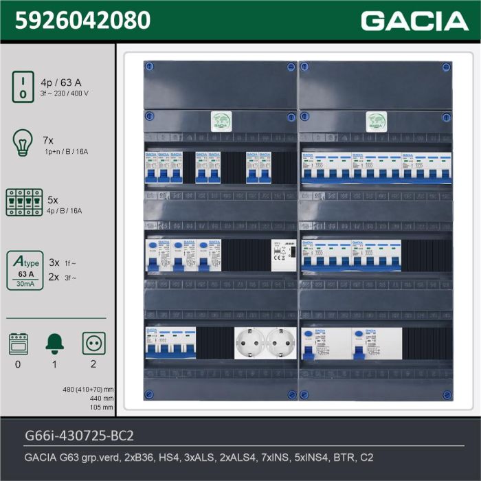 GACIA G66i-430725-BC2, 3-fase groepenkast 63A met installatieautomaten, 12-groepen, beltrafo, 2V-contactdoos, technische gegevens