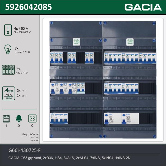 GACIA G66i-430725-F, 3-fase groepenkast 63A met installatieautomaten, 13-groepen, fornuisgroep, technische gegevens