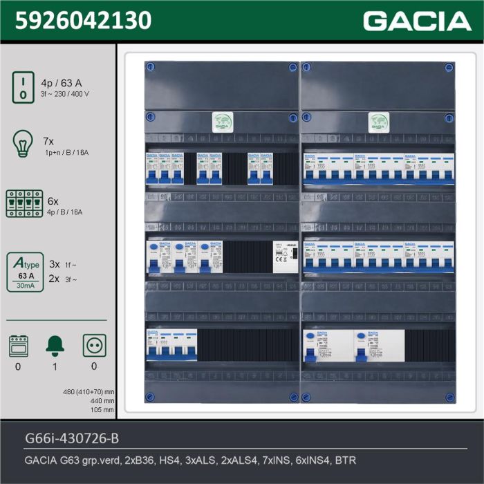 GACIA G66i-430726-B, 3-fase groepenkast 63A met installatieautomaten, 13-groepen, beltrafo, technische gegevens