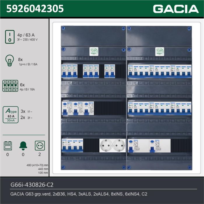 GACIA G66i-430826-C2, 3-fase groepenkast 63A met installatieautomaten, 14-groepen, 2V-contactdoos, technische gegevens