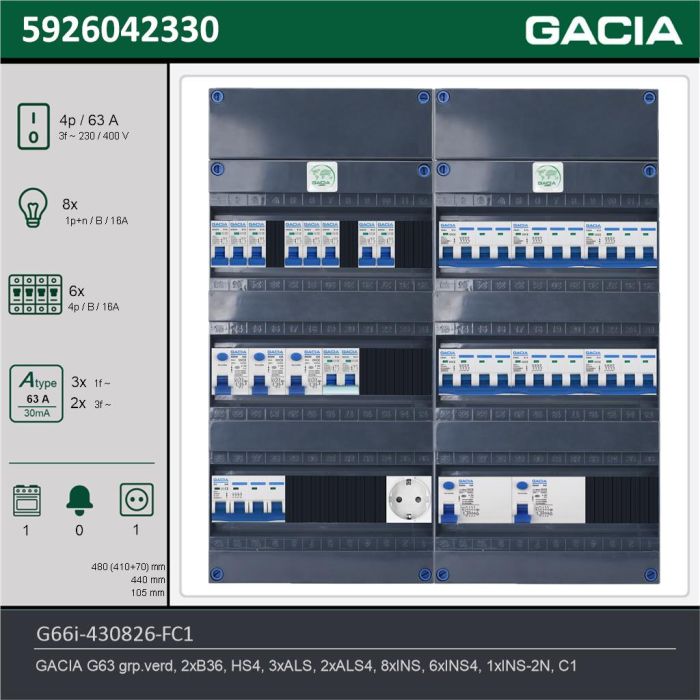 GACIA G66i-430826-FC1, 3-fase groepenkast 63A met installatieautomaten, 15-groepen, fornuisgroep, 1V-contactdoos, technische gegevens