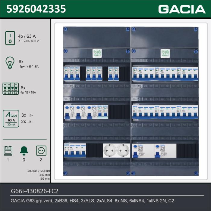 GACIA G66i-430826-FC2, 3-fase groepenkast 63A met installatieautomaten, 15-groepen, fornuisgroep, 2V-contactdoos, technische gegevens