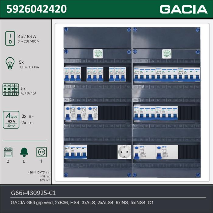 GACIA G66i-430925-C1, 3-fase groepenkast 63A met installatieautomaten, 14-groepen, 1V-contactdoos, technische gegevens