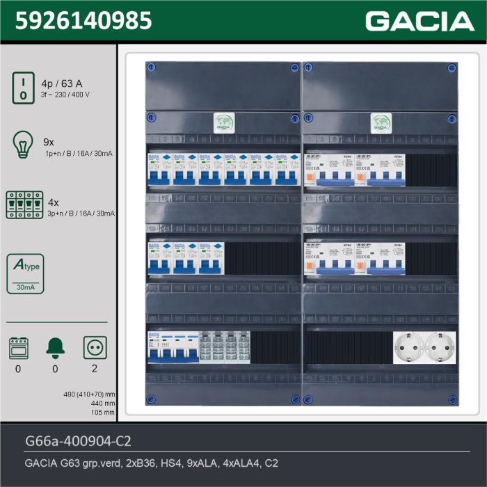 GACIA G66a-400904-C2, 3-fase groepenkast 63A met aardlekautomaten, 13-groepen, 2V-contactdoos, technische gegevens