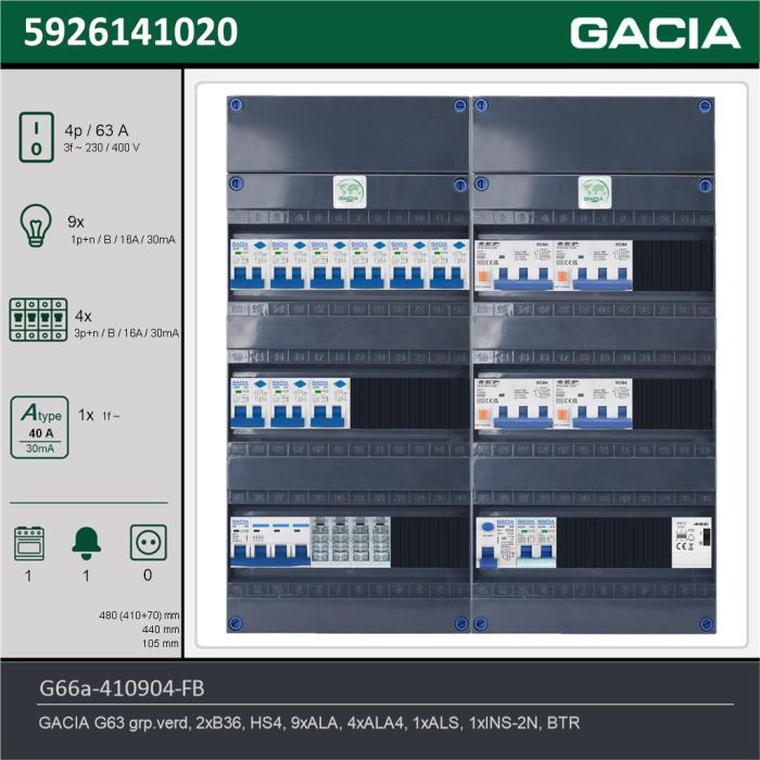 GACIA G66a-410904-FB, 3-fase groepenkast 63A met aardlekautomaten, 14-groepen, fornuisgroep, beltrafo, technische gegevens