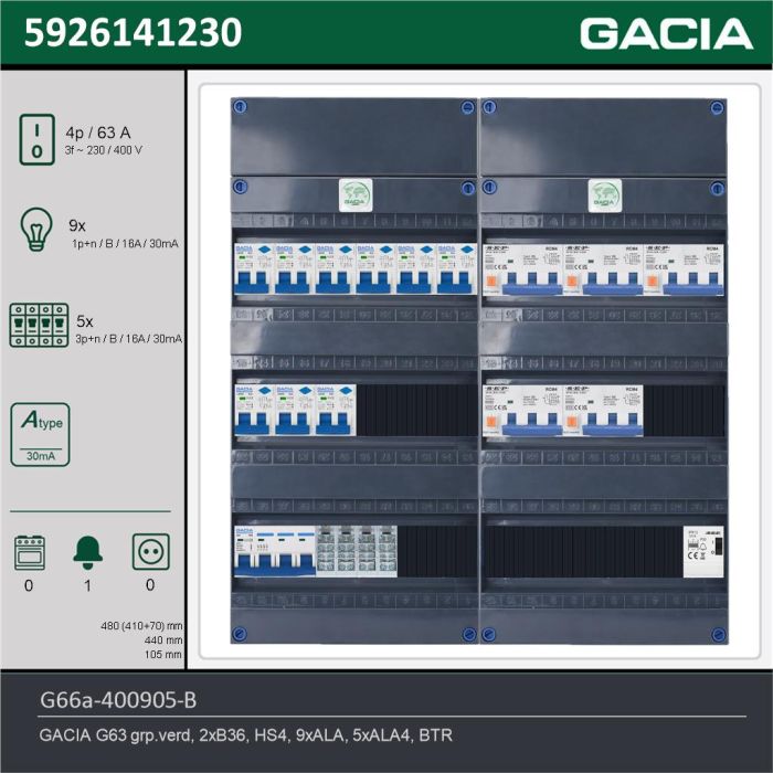 GACIA G66a-400905-B, 3-fase groepenkast 63A met aardlekautomaten, 14-groepen, beltrafo, technische gegevens