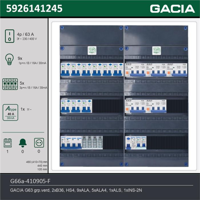 GACIA G66a-410905-F, 3-fase groepenkast 63A met aardlekautomaten, 15-groepen, fornuisgroep, technische gegevens