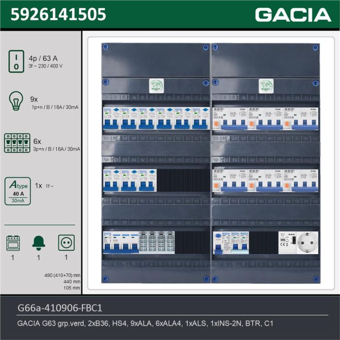 GACIA G66a-410906-FBC1, 3-fase groepenkast 63A met aardlekautomaten, 16-groepen, fornuisgroep, beltrafo, 1V-contactdoos, technische gegevens