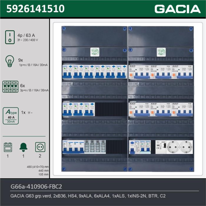 GACIA G66a-410906-FBC2, 3-fase groepenkast 63A met aardlekautomaten, 16-groepen, fornuisgroep, beltrafo, 2V-contactdoos, technische gegevens