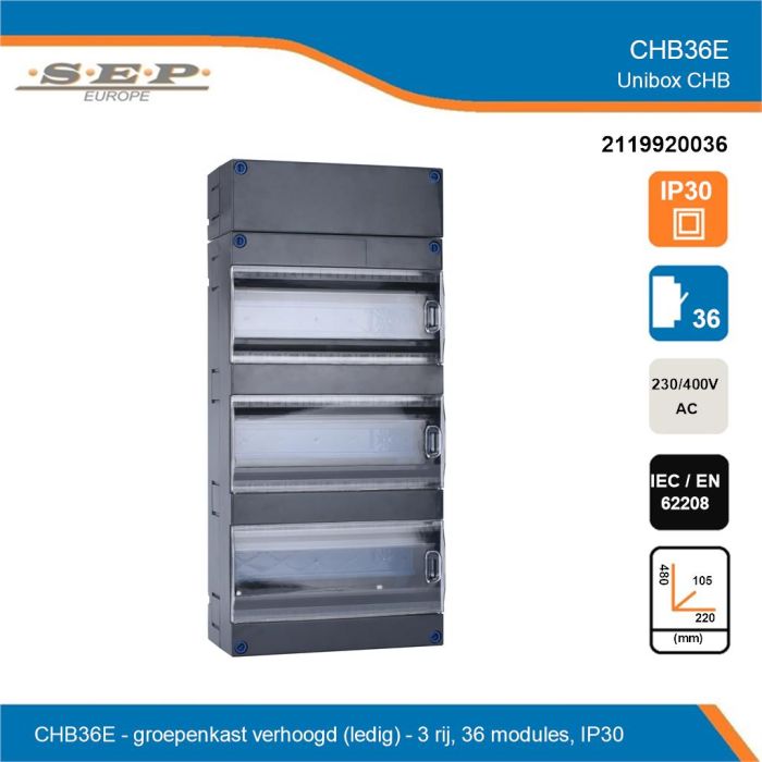 SEP CHB36E groepenkast – Lege kast met montagerail – 3 rijen 36 modulen - overzicht