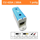 SEP CK64 blauw 35-240mm2