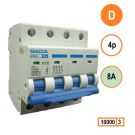 GACIA PB8H-4D08 inst. 4p D08 10kA
