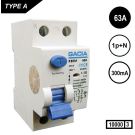 GACIA R80M-6323 Als 2p 63Amp 300mA 10kA