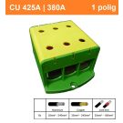 SEP CK74 gl/gr 35-240mm2 (drievoudig)