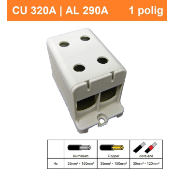 Schotman Elektro - SEP CK68 aansluitklem 35-150mm2 grijs