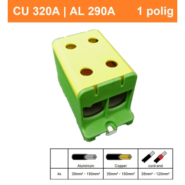 SEP CK68 gl/gr 35-150mm2 (dubbel)