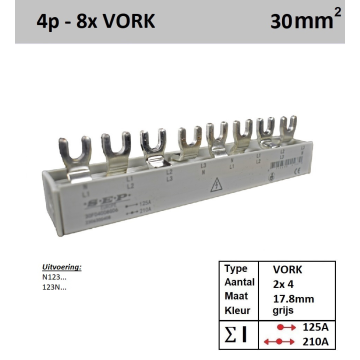 Schotman Elektro - SEP aansluitrail 30F04008G06 vork 4x2 18mm