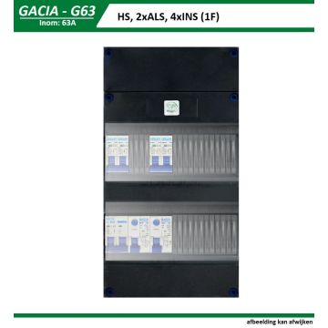 GACIA G63A grp.verd, B24, HS2, 2xALS, 4xINS