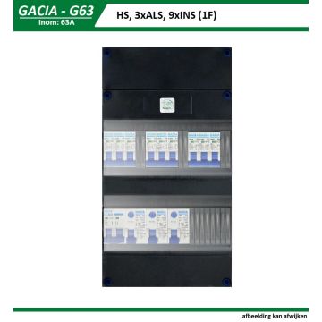 GACIA G63-23900 groepenkast 9xInst