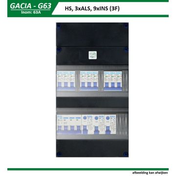 GACIA G63-43900 groepenkast, 9x installatieautomaat, 63A