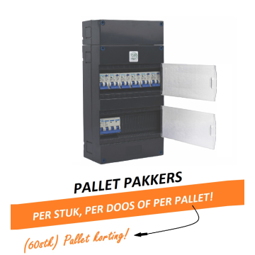 Schotman Elektro - GACIA groepenkast 6 aardlekautomaten 3 fasen