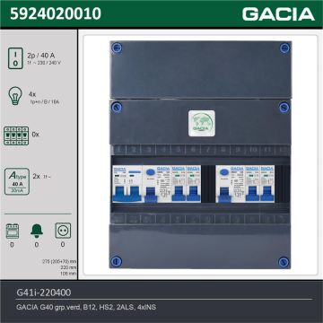 GACIA G41i-220400, 1-fase groepenkast 40A met installatieautomaten, 4-groepen, technische gegevens