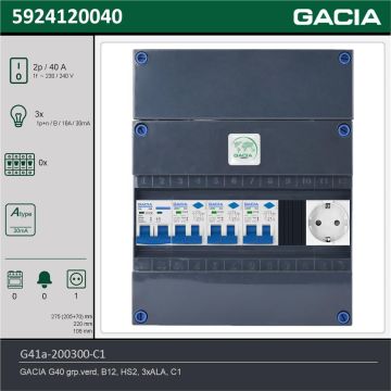 GACIA G41a-200300-C1, 1-fase groepenkast 40A met aardlekautomaten, 3-groepen, 1V-contactdoos, technische gegevens