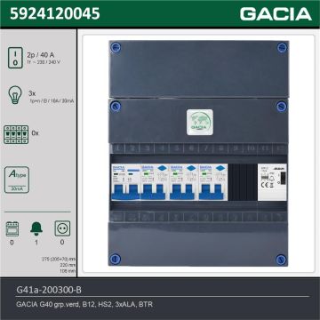 GACIA G41a-200300-B, 1-fase groepenkast 40A met aardlekautomaten, 3-groepen, beltrafo, technische gegevens