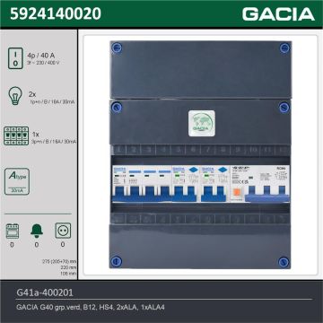 GACIA G41a-400201, 3-fase groepenkast 40A met aardlekautomaten, 3-groepen, technische gegevens