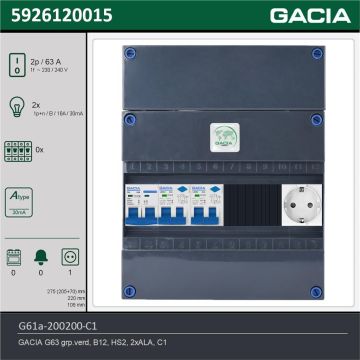 GACIA G61a-200200-C1, 1-fase groepenkast 63A met aardlekautomaten, 2-groepen, 1V-contactdoos, technische gegevens