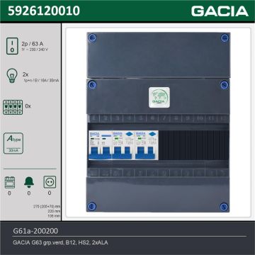 GACIA G61a-200200, 1-fase groepenkast 63A met aardlekautomaten, 2-groepen, technische gegevens