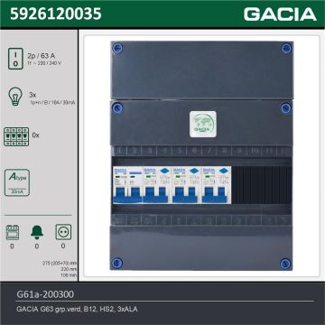 GACIA G61a-200300, 1-fase groepenkast 63A met aardlekautomaten, 3-groepen, technische gegevens
