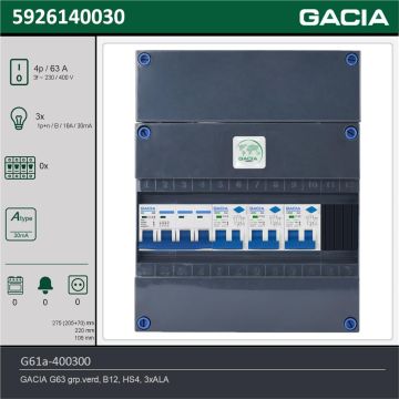 GACIA G61a-400300, 3-fase groepenkast 63A met aardlekautomaten, 3-groepen, technische gegevens