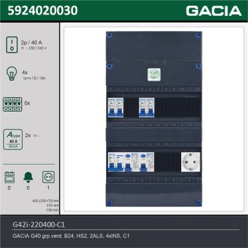 GACIA G42i-220400-C1, 1-fase groepenkast 40A met installatieautomaten, 4-groepen, 1V-contactdoos, technische gegevens