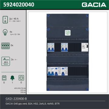 GACIA G42i-220400-B, 1-fase groepenkast 40A met installatieautomaten, 4-groepen, beltrafo, technische gegevens