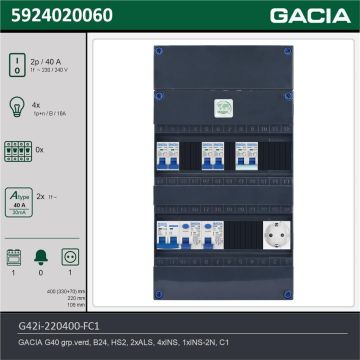 GACIA G42i-220400-FC1, 1-fase groepenkast 40A met installatieautomaten, 5-groepen, fornuisgroep, 1V-contactdoos, technische gegevens