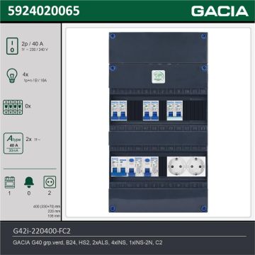 GACIA G42i-220400-FC2, 1-fase groepenkast 40A met installatieautomaten, 5-groepen, fornuisgroep, 2V-contactdoos, technische gegevens
