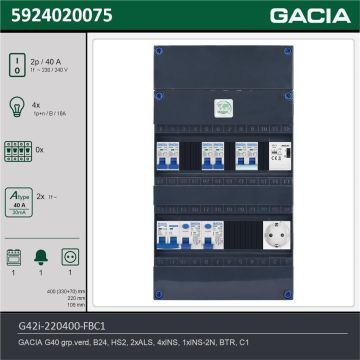 GACIA G42i-220400-FBC1, 1-fase groepenkast 40A met installatieautomaten, 5-groepen, fornuisgroep, beltrafo, 1V-contactdoos, technische gegevens