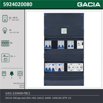 GACIA G42i-220400-FBC2, 1-fase groepenkast 40A met installatieautomaten, 5-groepen, fornuisgroep, beltrafo, 2V-contactdoos, technische gegevens