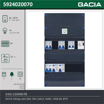 GACIA G42i-220400-FB, 1-fase groepenkast 40A met installatieautomaten, 5-groepen, fornuisgroep, beltrafo, technische gegevens