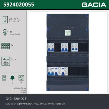 GACIA G42i-220400-F, 1-fase groepenkast 40A met installatieautomaten, 5-groepen, fornuisgroep, technische gegevens