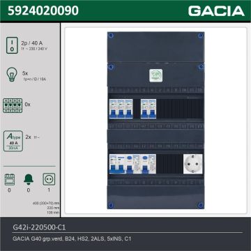 GACIA G42i-220500-C1, 1-fase groepenkast 40A met installatieautomaten, 5-groepen, 1V-contactdoos, technische gegevens